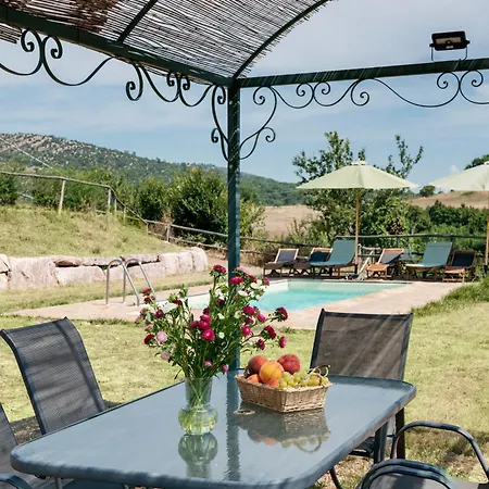 Banditella Villa